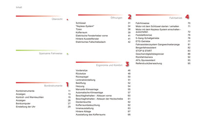 2014-2021 Citroën C1 Gebruikershandleiding | Duits