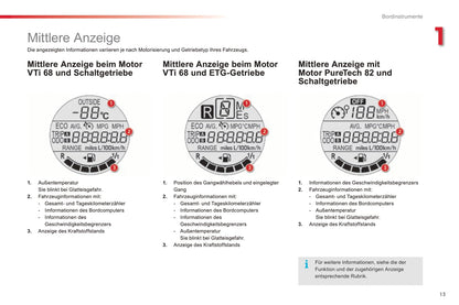 2014-2021 Citroën C1 Gebruikershandleiding | Duits