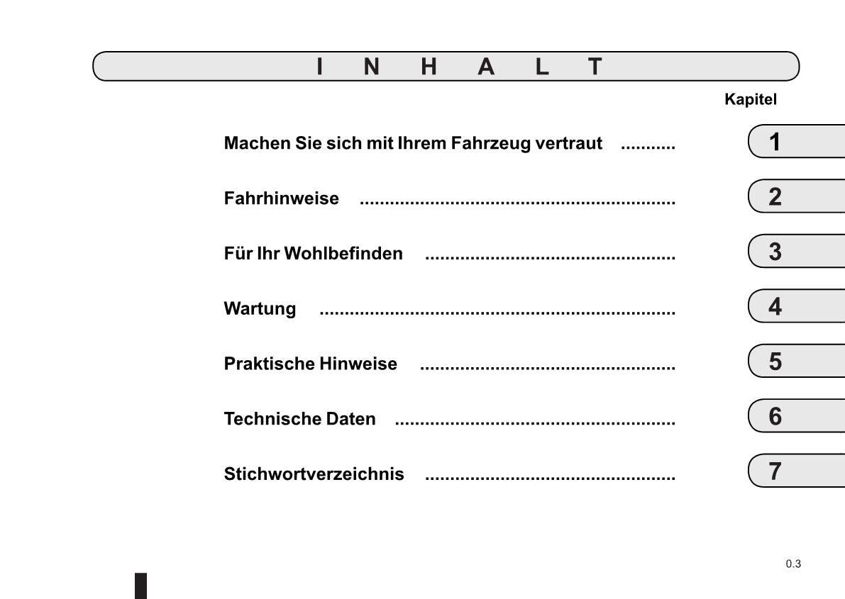 2015-2016 Renault Clio Owner's Manual | German