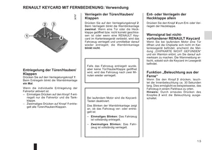 2015-2016 Renault Clio Gebruikershandleiding | Duits