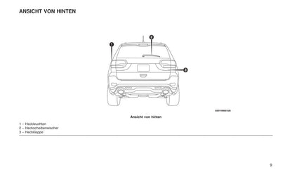 2018 Jeep Grand Cherokee SRT Gebruikershandleiding | Duits