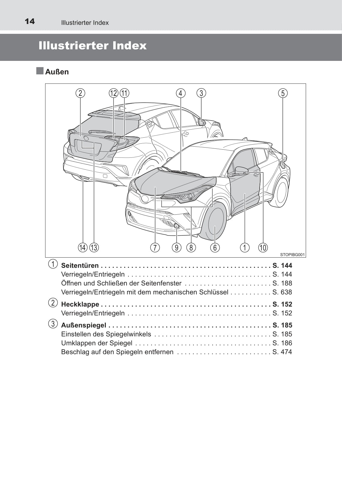 2016-2018 Toyota C-HR Hybrid Owner's Manual | German