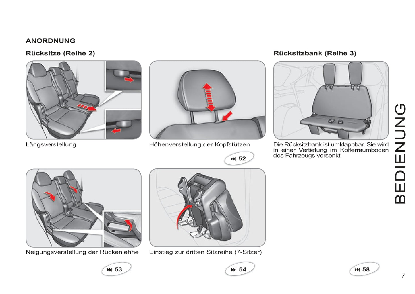 2011-2012 Citroën C-Crosser Owner's Manual | German