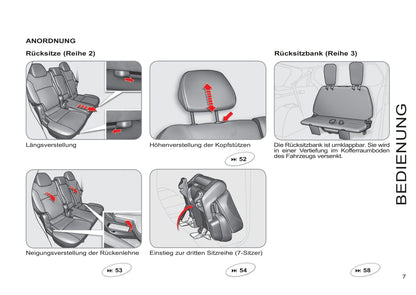 2011-2012 Citroën C-Crosser Owner's Manual | German