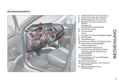 2011-2012 Citroën C-Crosser Gebruikershandleiding | Duits