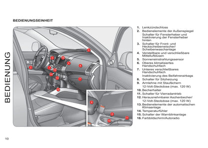 2011-2012 Citroën C-Crosser Owner's Manual | German