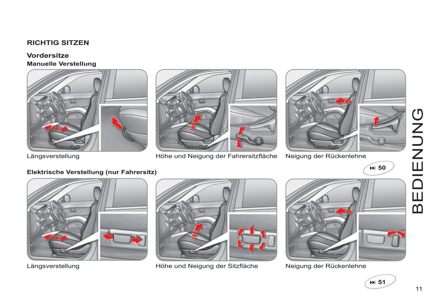 2011-2012 Citroën C-Crosser Owner's Manual | German