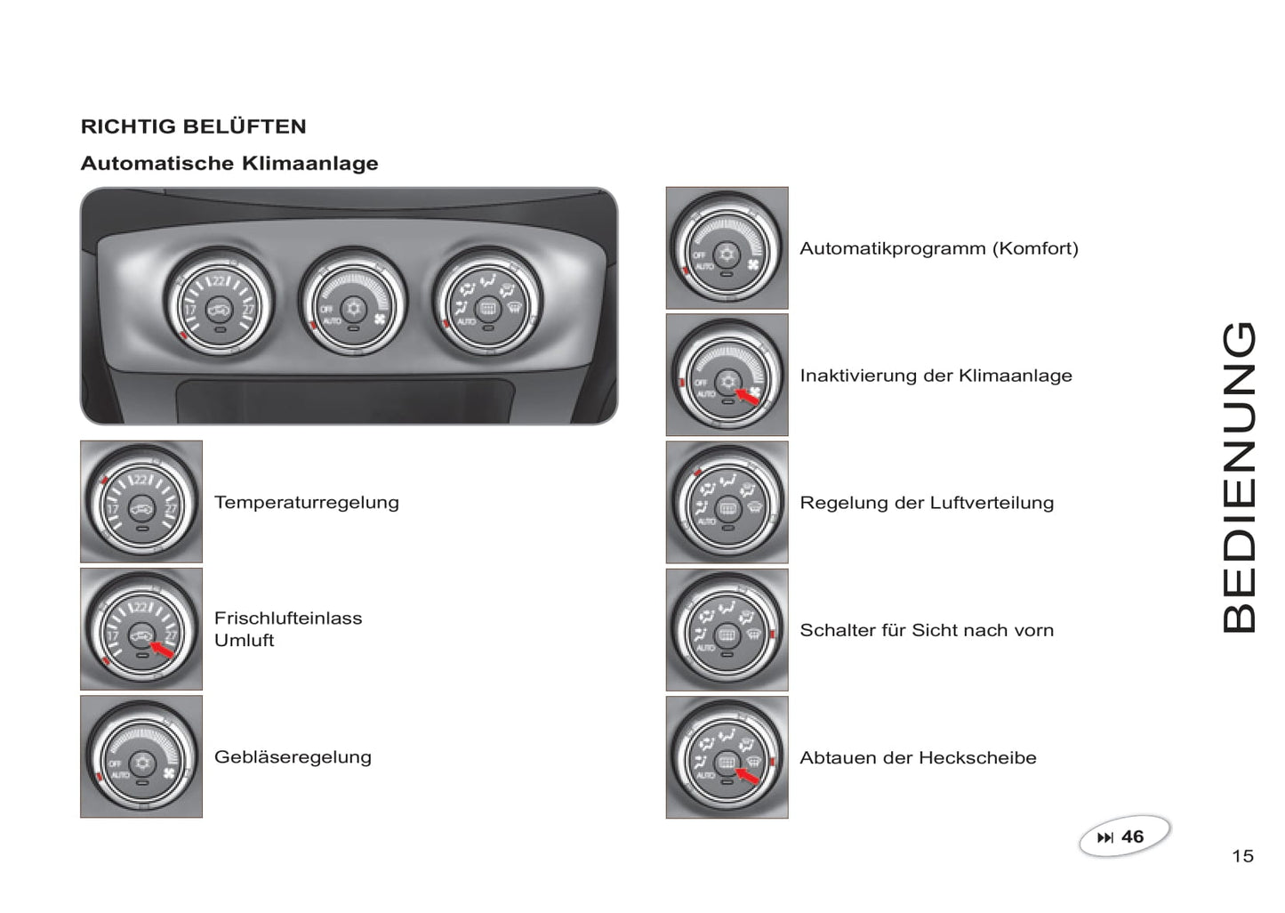 2011-2012 Citroën C-Crosser Owner's Manual | German