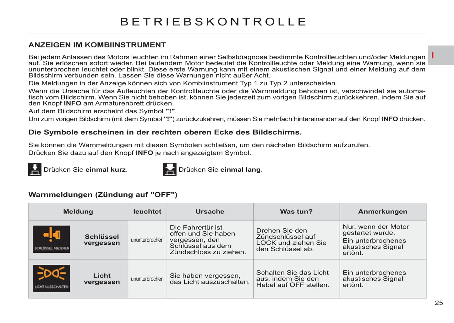 2011-2012 Citroën C-Crosser Gebruikershandleiding | Duits