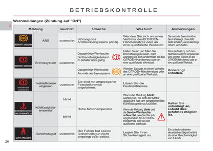 2011-2012 Citroën C-Crosser Owner's Manual | German