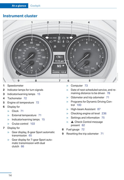 2014 BMW Z4 Gebruikershandleiding | Engels
