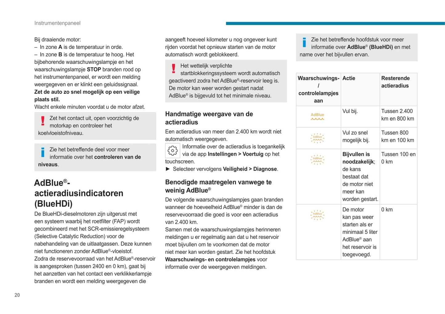 2021-2023 Peugeot 308 Gebruikershandleiding | Nederlands