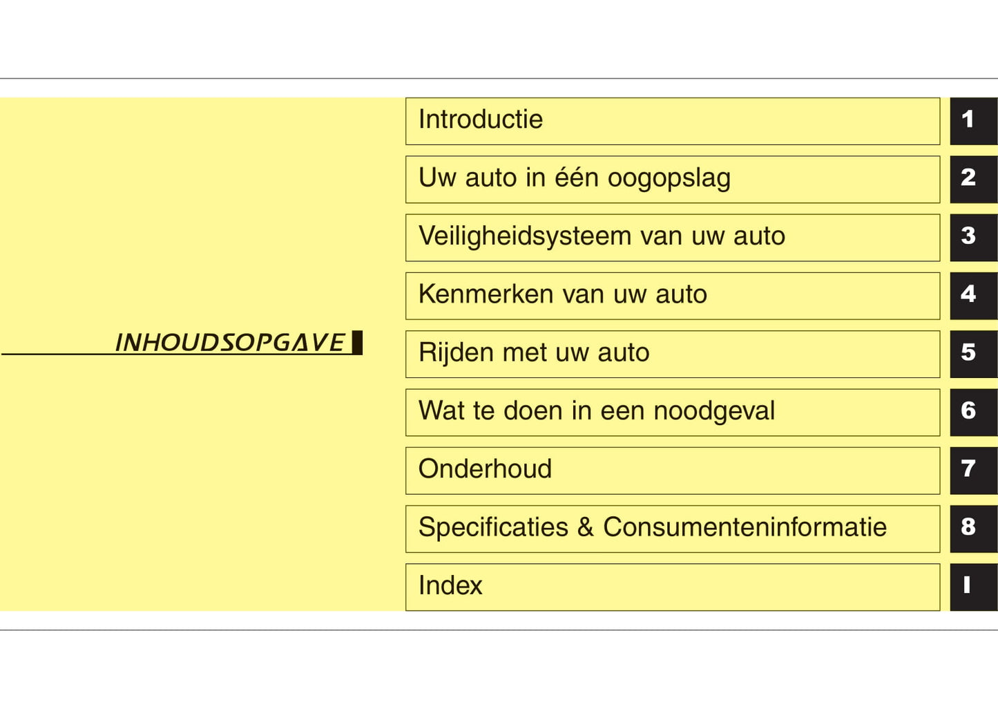 2012-2013 Kia Sorento Owner's Manual | Dutch