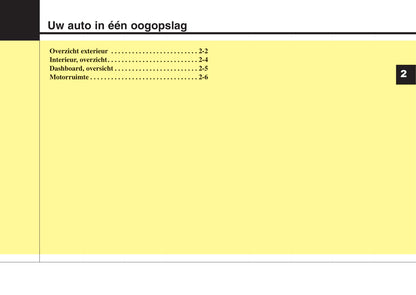 2012-2013 Kia Sorento Owner's Manual | Dutch