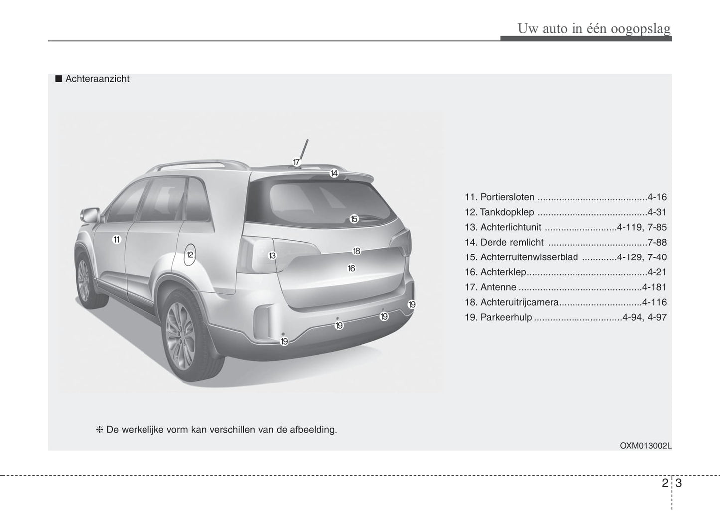 2012-2013 Kia Sorento Gebruikershandleiding | Nederlands