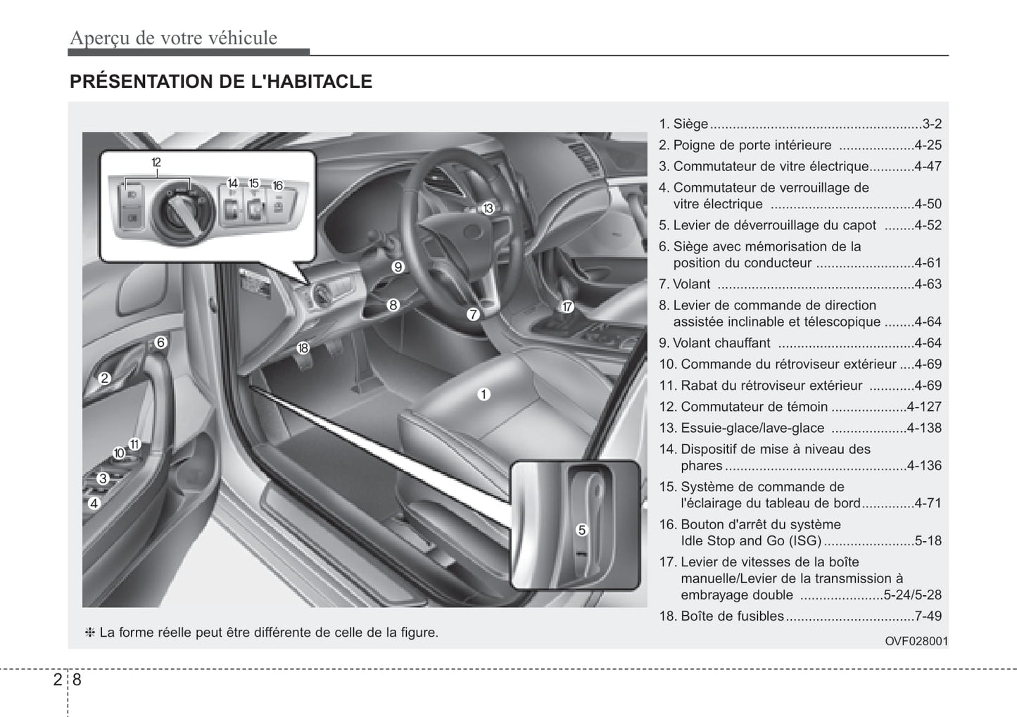 2015-2019 Hyundai i40 Gebruikershandleiding | Frans