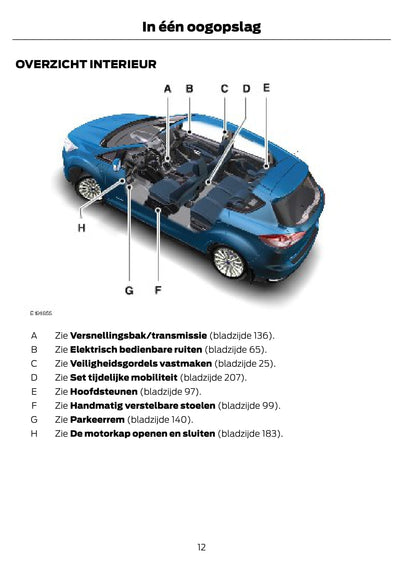 2014-2015 Ford C-Max Energi Gebruikershandleiding | Nederlands