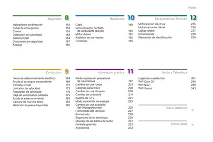 2013-2015 Peugeot 3008 Owner's Manual | Spanish