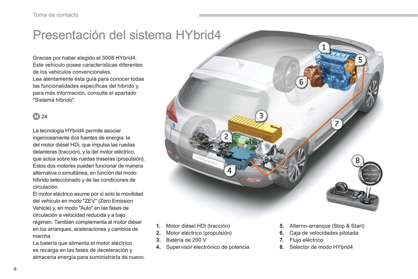 2013-2015 Peugeot 3008 Owner's Manual | Spanish