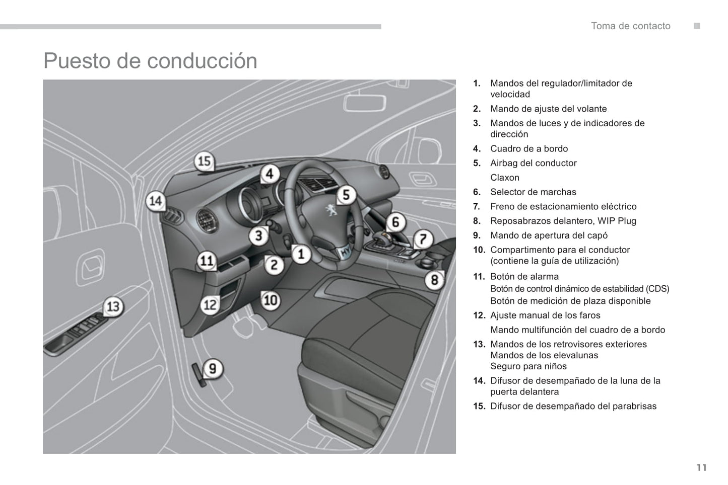 2013-2015 Peugeot 3008 Manuel du propriétaire | Espagnol