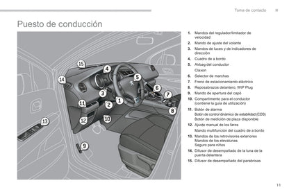 2013-2015 Peugeot 3008 Owner's Manual | Spanish