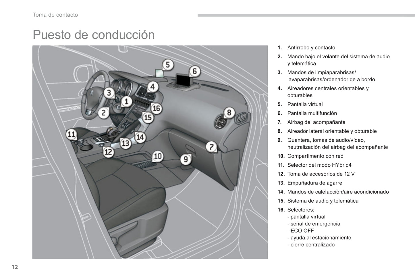 2013-2015 Peugeot 3008 Owner's Manual | Spanish