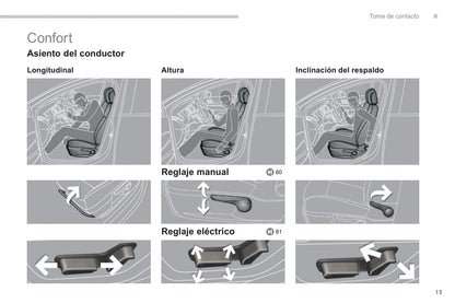 2013-2015 Peugeot 3008 Gebruikershandleiding | Spaans