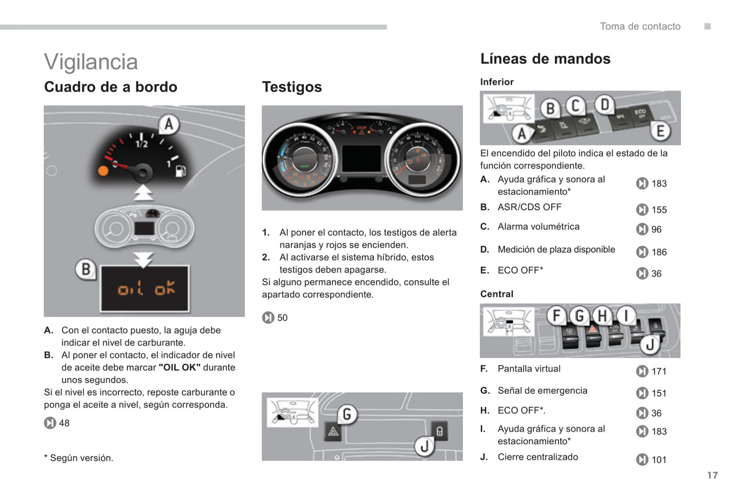 2013-2015 Peugeot 3008 Owner's Manual | Spanish