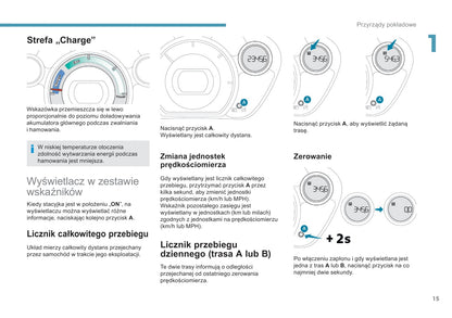 2017-2020 Peugeot Ion Owner's Manual | Polish