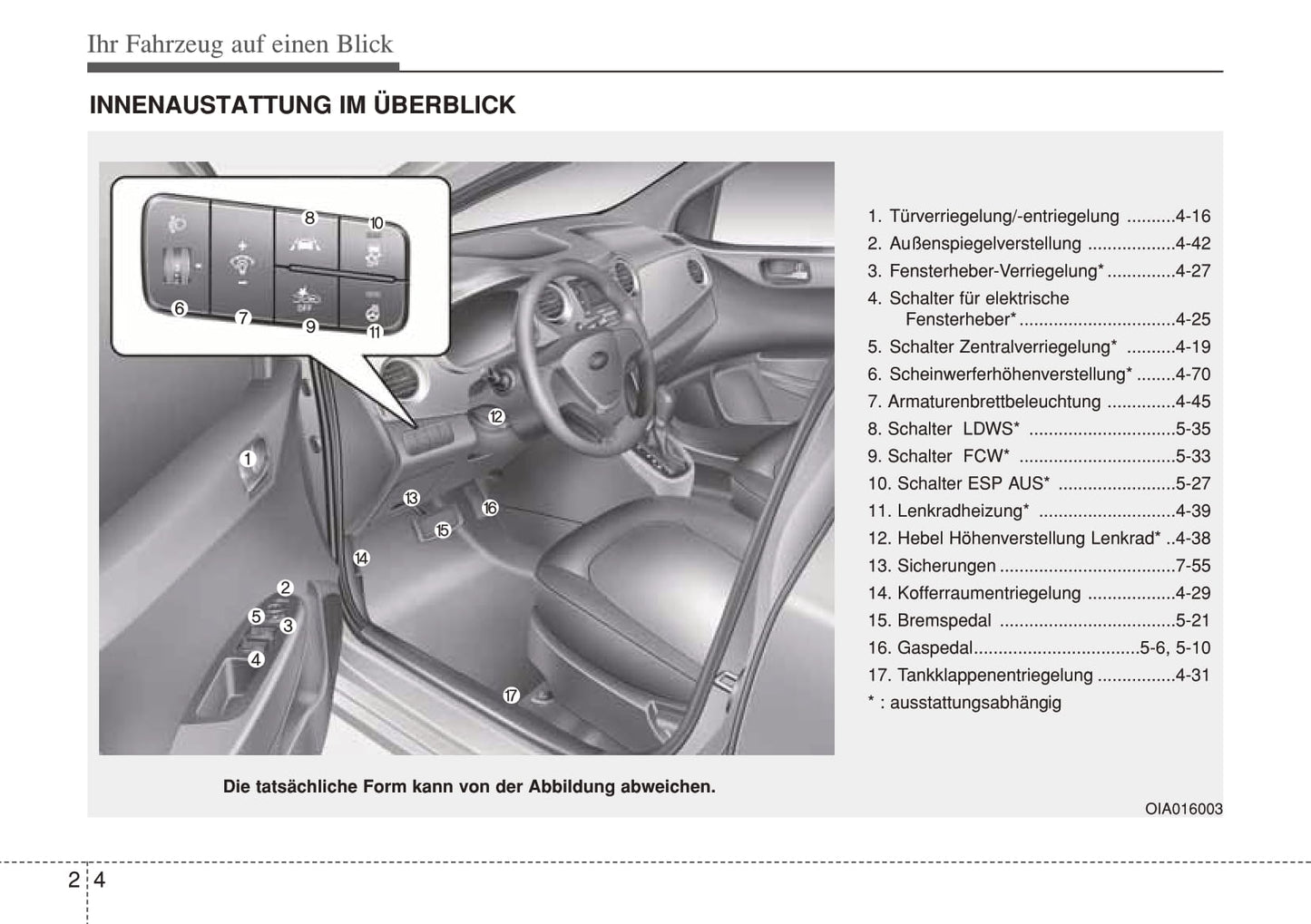 2018-2019 Hyundai i10 Gebruikershandleiding | Duits