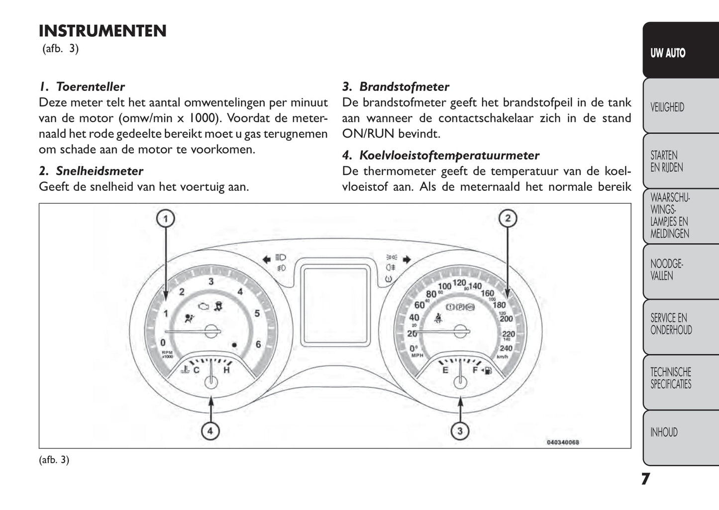 2011-2016 Fiat Freemont Gebruikershandleiding | Nederlands