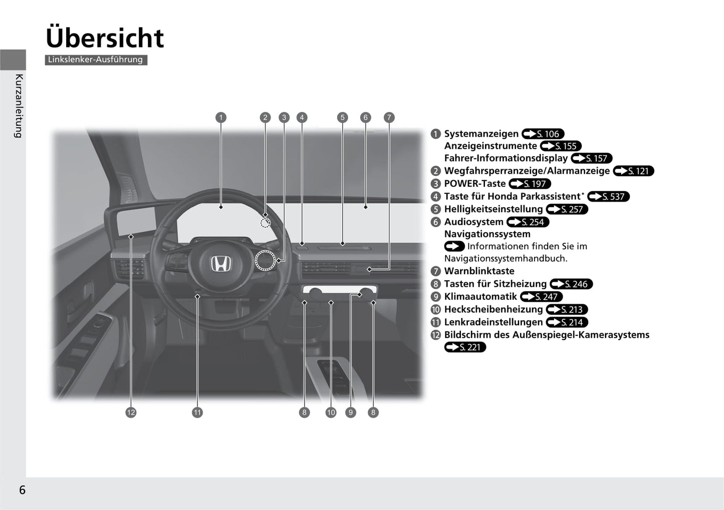 2020-2021 Honda e Gebruikershandleiding | Duits