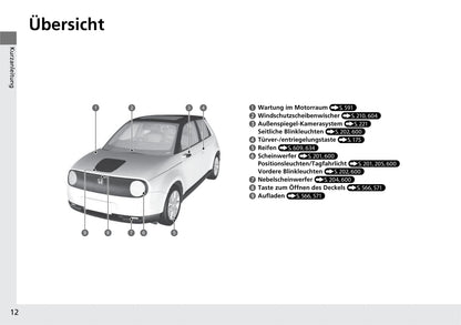 2020-2023 Honda E Gebruikershandleiding | Duits