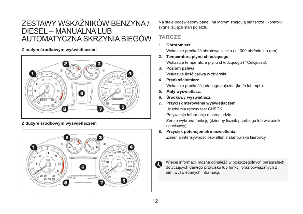 2015 Peugeot RCZ Owner's Manual | Polish
