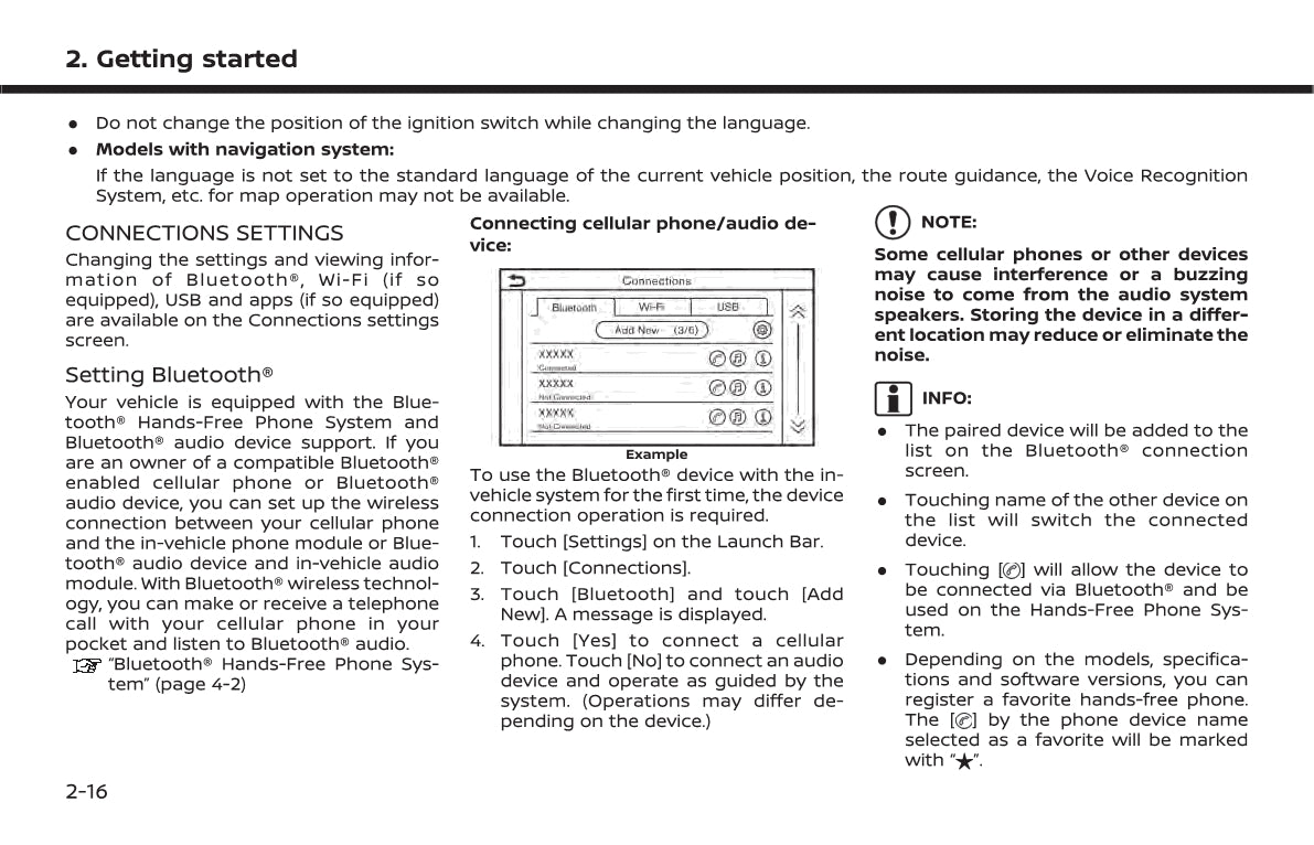 Nissan Connect Owner's Manual 2021