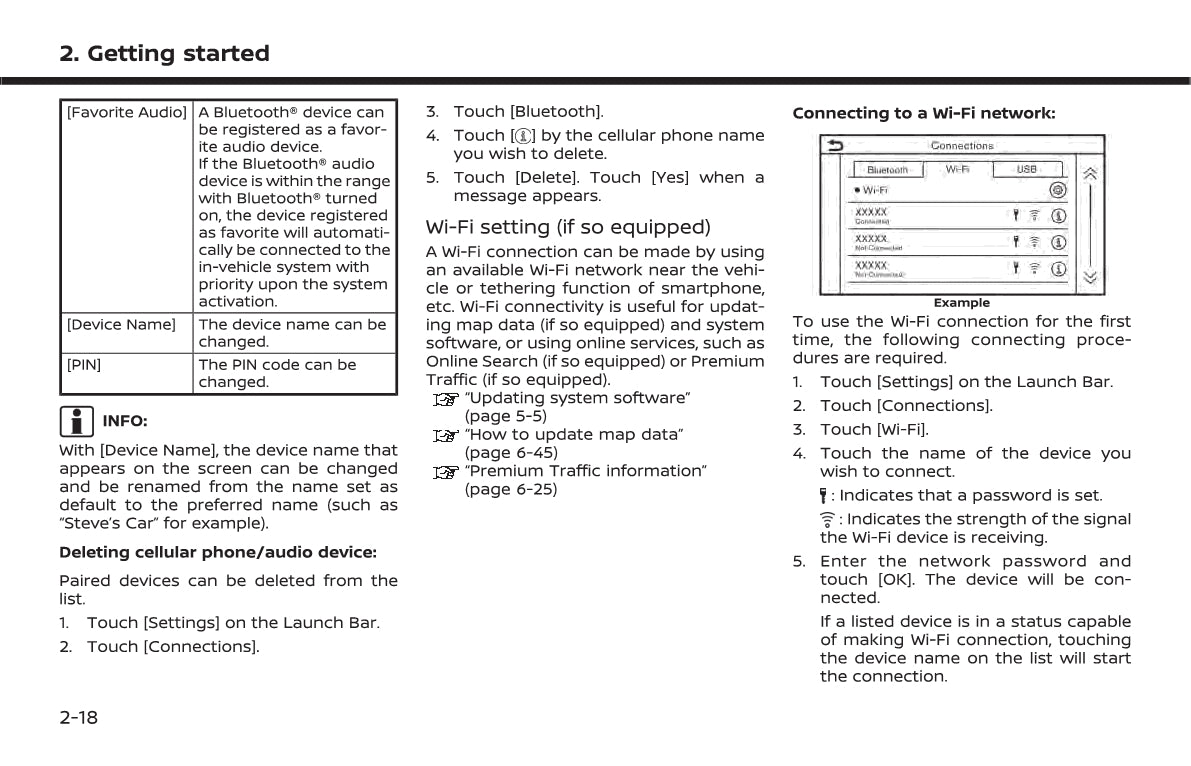 Nissan Connect Owner's Manual 2021