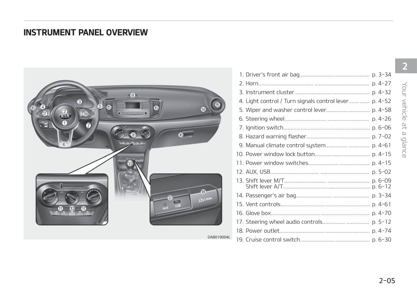 2019-2020 Kia Pegas/Soluto Gebruikershandleiding | Engels