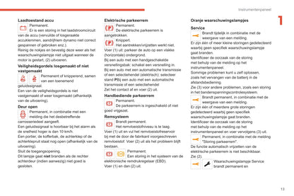 2020-2022 Citroën SpaceTourer/Dispatch/Jumpy/ë-Dispatch/ë-Jumpy/ë-SpaceTourer Gebruikershandleiding | Nederlands