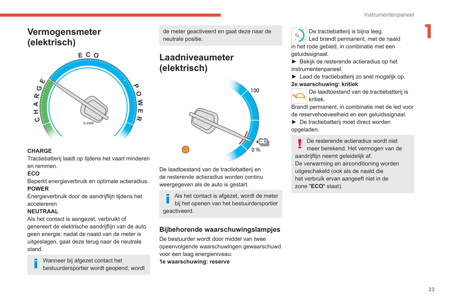 2020-2023 Citroën Dispatch/Jumpy/SpaceTourer/e-Dispatch/e-Jumpy/e-SpaceTourer Gebruikershandleiding | Nederlands