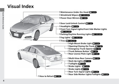 2018 Honda Accord Owner's Manual | English