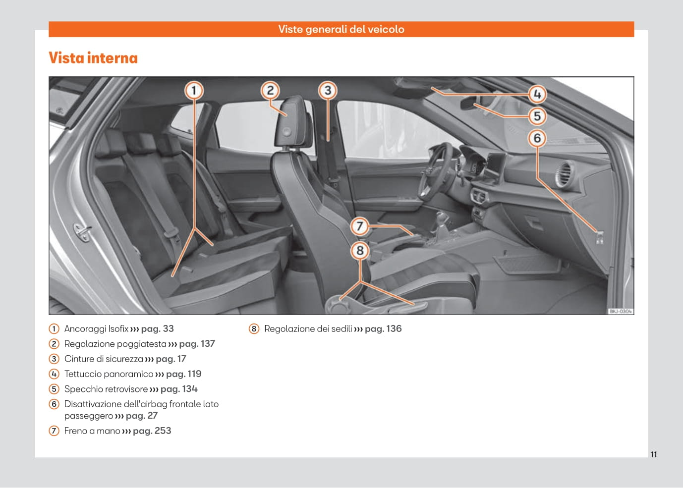2021-2023 Seat Ibiza Gebruikershandleiding | Italiaans