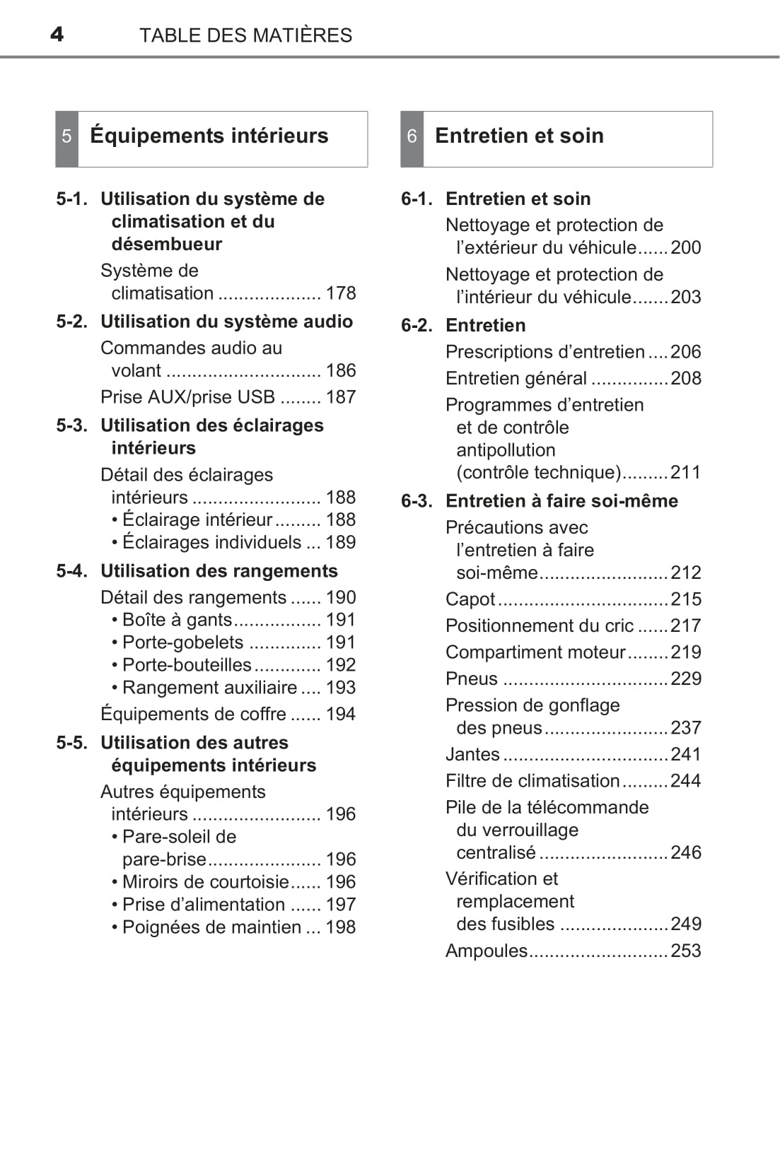 2015 Toyota Yaris Owner's Manual | French