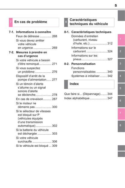 2015 Toyota Yaris Owner's Manual | French