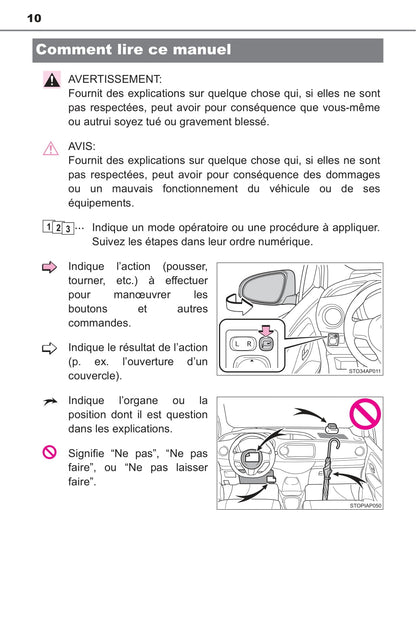 2015 Toyota Yaris Owner's Manual | French