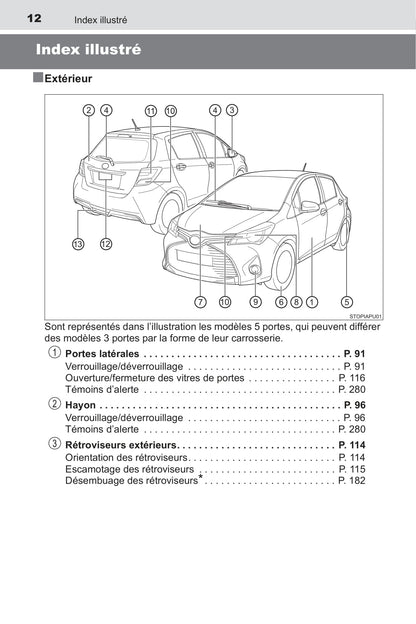 2015 Toyota Yaris Owner's Manual | French