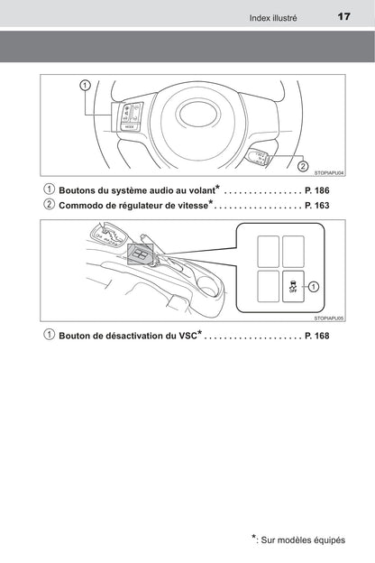 2015 Toyota Yaris Owner's Manual | French