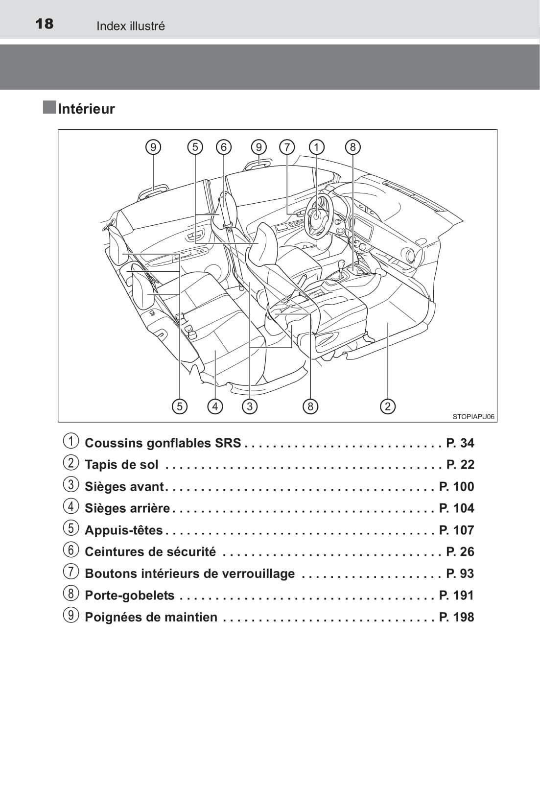 2015 Toyota Yaris Owner's Manual | French