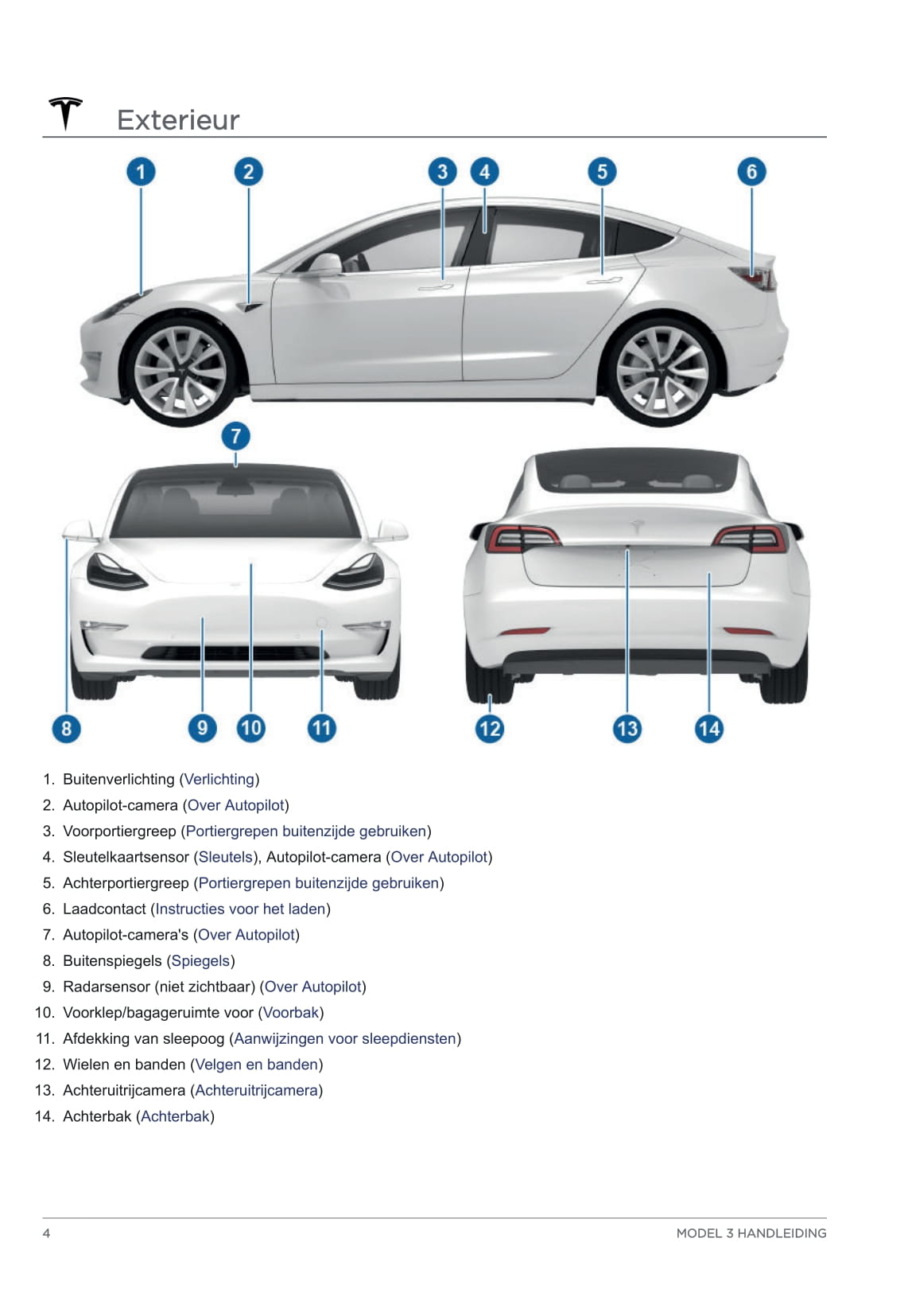 2020 Tesla Model 3 Gebruikershandleiding | Nederlands