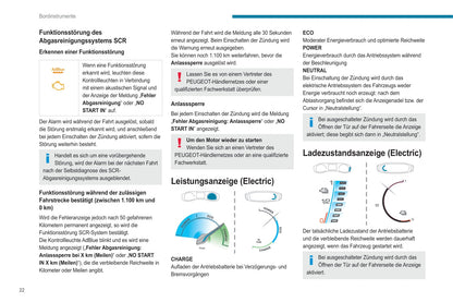 2021-2023 Peugeot 208/e-208 Owner's Manual | German