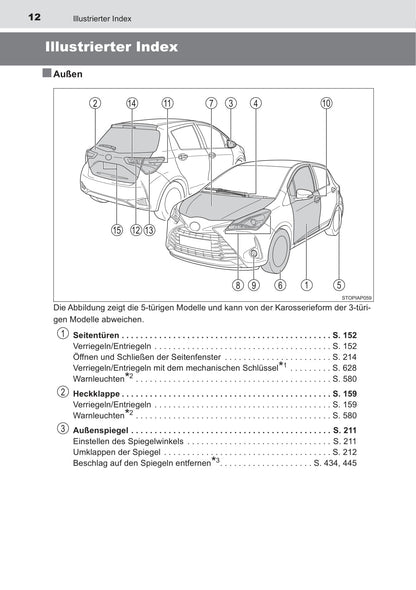 2018-2019 Toyota Yaris Gebruikershandleiding | Duits